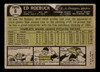 1961 Topps Ed Roebuck #6 Los Angeles Dodgers Low Grade - Creases back of card