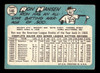 1965 Topps Ron Hansen #146 Chicago White Sox VG back of card