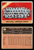 1966 Topps Chicago White Sox #426 Team Card Low Grade - Creases front and back of card