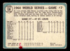1965 Topps Bob Gibson #138 World Series HOF Low Grade - Marks back of card