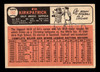 1966 Topps Ed Kirkpatrick #102 California Angels Low Grade - Creases back of card