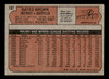 1972 Topps Gates Brown #187 Detroit Tigers Low Grade - Creases back of card