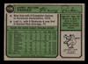 1974 Topps Harry Parker #106 New York Mets RC VG back of card
