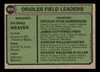 1974 Topps Earl Weaver #306 Baltimore Orioles HOF VG back of card