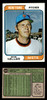 1974 Topps Bob Miller #624 New York Mets VG front and back of card