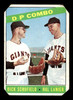 1966 Topps Dick Schofield • Hal Lanier #156 San Francisco Giants Low Grade - Creases front of card