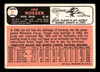 1966 Topps Joe Nossek #22 Minnesota Twins VG back of card