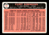 1966 Topps Curt Simmons #489 St. Louis Cardinals Low Grade - Creases back of card