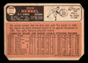 1966 Topps Ron Herbel #331 San Francisco Giants Low Grade - Creases back of card