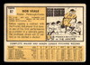 1963 Topps Bob Veale #87 Pittsburgh Pirates VG back of card