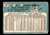 1965 Topps Bill Mazeroski #95 Pittsburgh Pirates HOF Low Grade - Creases back of card