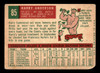 1959 Topps Harry Anderson #85 Philadelphia Phillies VG — Example B back of card