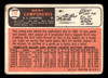 1966 Topps Bert Campaneris #175 K. C. Athletics VG back of card
