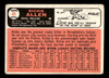 1966 Topps Richie Allen #80 Philadelphia Phillies Good back of card