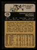 1973 Topps Donald Gary Rose #178 California Angels RC Low Grade - Creases back of card