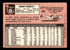 1969 Topps Randy Hundley #347 Chicago Cubs VG-EX back of card