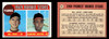 1969 Topps Bill Davis / Cito Gaston #304 Padres Rookies RC VG front and back of card
