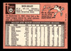 1969 Topps Dick Kelley #359 San Diego Padres VG-EX back of card