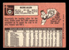 1969 Topps Dick Allen #350 Philadelphia Phillies HOF VG-EX back of card