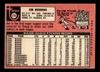 1969 Topps Jim Bunning #175 Pittsburgh Pirates HOF VG-EX back of card