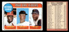 1969 Topps Bobby Bolin / Bob Gibson / Bob Veale #8 1968 NL ERA Leaders HOF VG-EX front and back of card