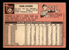 1969 Topps Hank Aguirre #94 Los Angeles Dodgers VG-EX back of card
