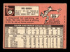 1969 Topps Mel Queen #81 Cincinnati Reds VG-EX back of card