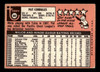 1969 Topps Pat Corrales #382 Cincinnati Reds VG back of card