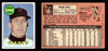 1969 Topps Frank Linzy #345 San Francisco Giants VG-EX front and back of card