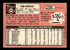 1969 Topps Bob Johnson #261 Atlanta Braves VG-EX back of card