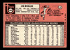 1969 Topps Joe Moeller #444 Los Angeles Dodgers VG-EX back of card