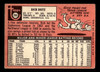 1969 Topps Dick Dietz #293 San Francisco Giants VG-EX back of card