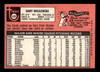 1969 Topps Gary Waslewski #438 St. Louis Cardinals VG-EX back of card