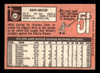 1969 Topps Dave Adlesh #341 St. Louis Cardinals VG-EX back of card