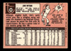 1969 Topps Jimmy Wynn #360 Houston Astros Low Grade - Marks back of card