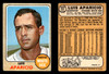 1968 Topps Luis Aparicio #310 Chicago White Sox HOF VG-EX front and back of card