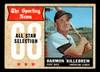 1968 Topps Harmon Killebrew #361 The Sporting News All-Star Selection HOF Low Grade - Creases front of card