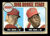 1968 Topps Bill Davis / Jose Vidal #432 Indians Rookies RC VG-EX front of card