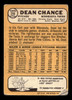 1968 Topps Dean Chance #255 Minnesota Twins Low Grade - Creases back of card