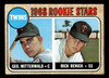 1968 Topps George Mitterwald / Rick Renick #301 Twins Rookies RC VG-EX front of card