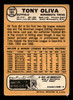 1968 Topps Tony Oliva #165 Minnesota Twins HOF VG back of card