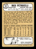 1968 Topps Rico Petrocelli #430 Boston Red Sox VG-EX back of card