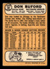 1968 Topps Don Buford #194 Baltimore Orioles Low Grade - Marks back of card