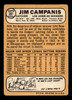 1968 Topps Jim Campanis #281 Los Angeles Dodgers Low Grade - Creases back of card