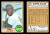 1968 Topps Hank Allen #426 Washington Senators Low Grade - Creases front and back of card