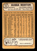 1968 Topps Bubba Morton #216 California Angels VG-EX back of card