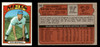 1972 Topps Ken Boswell #305 New York Mets VG-EX front and back of card