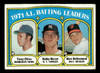 1972 Topps Tony Oliva / Bobby Murcer / Merv Rettenmund #86 1971 AL Batting Leaders HOF VG-EX front of card