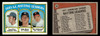 1972 Topps Tony Oliva / Bobby Murcer / Merv Rettenmund #86 1971 AL Batting Leaders HOF VG-EX front and back of card