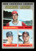 1970 Topps Sam McDowell / Mickey Lolich / Andy Messersmith #72 1969 AL Strikeout Leaders VG — Example A front of card